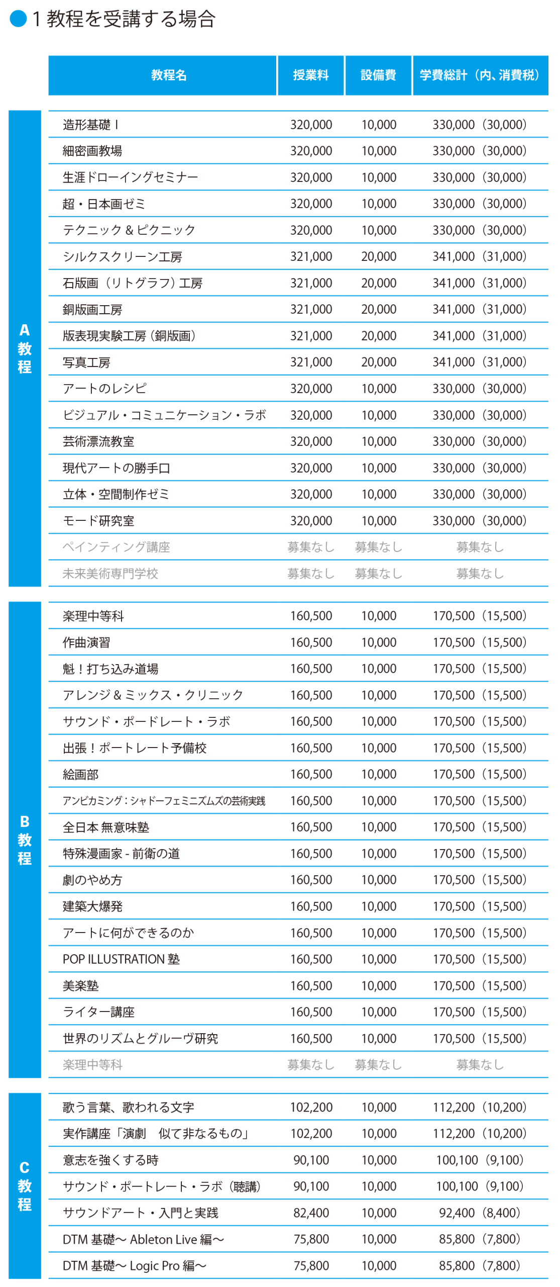 2026年度5月期学費1