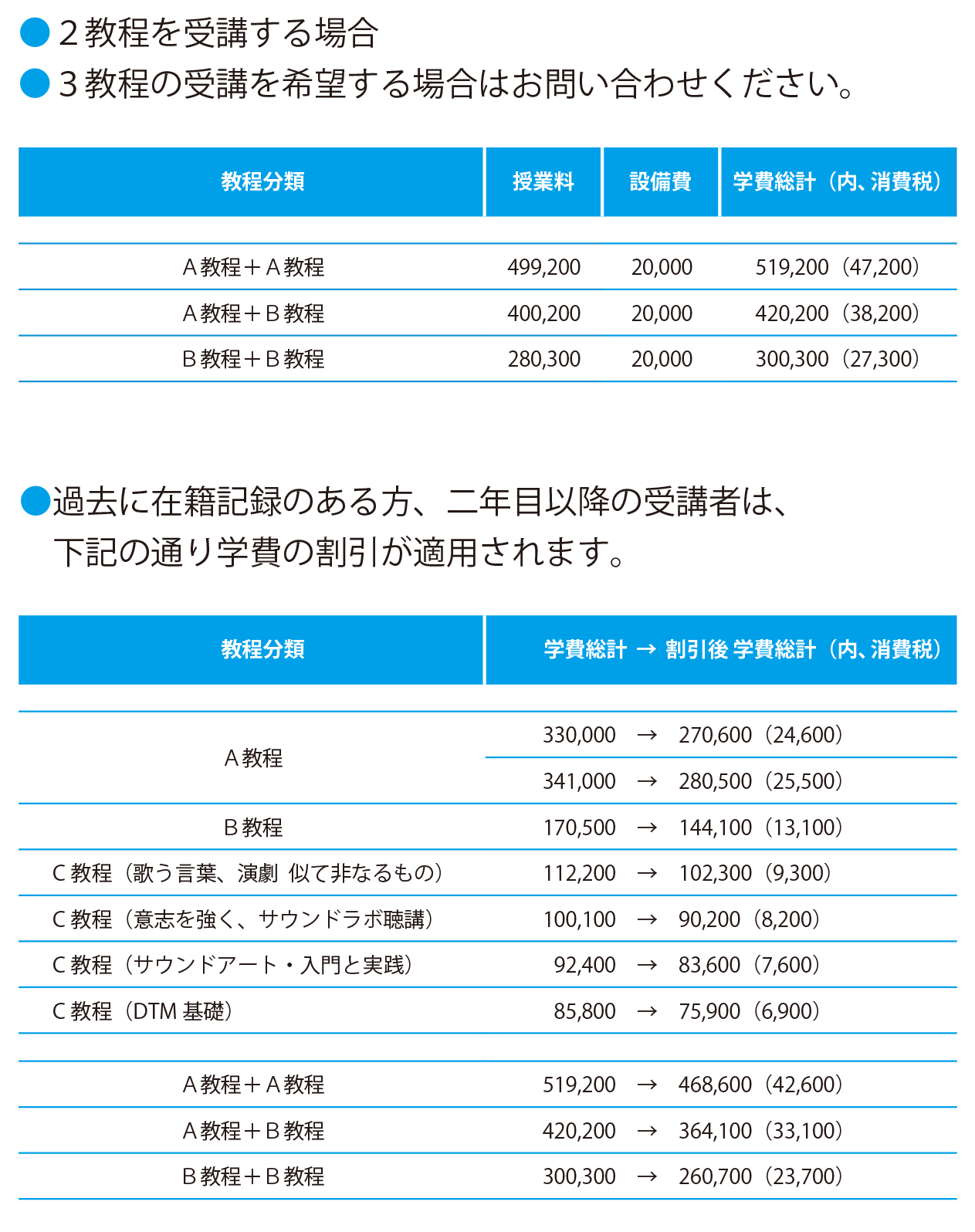 2026年度5月期学費2